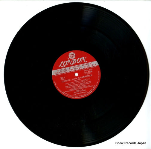 SLC7179 disc