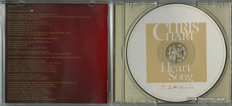 UMCK-1448 disc