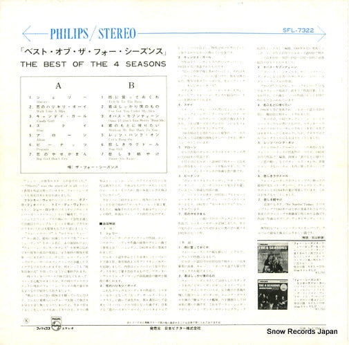 SFL-7322 back cover