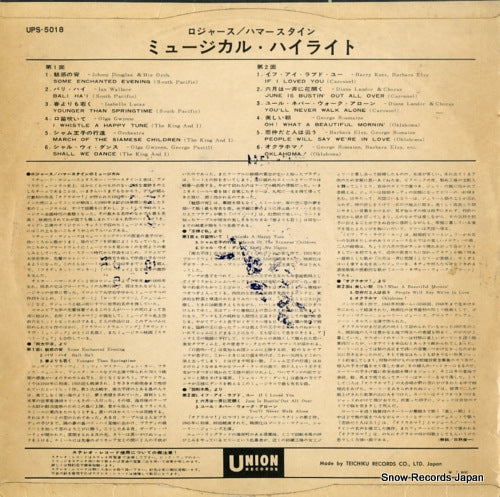 UPS-5018 back cover