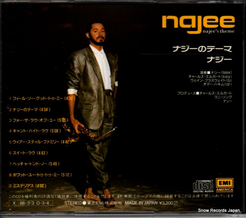 CP32-5342 back cover