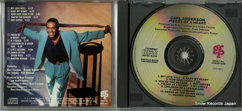 GRD-9612 disc