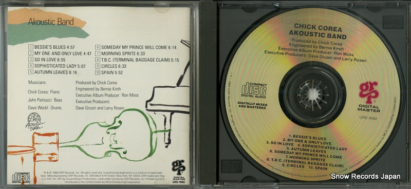 GRD-9582 disc