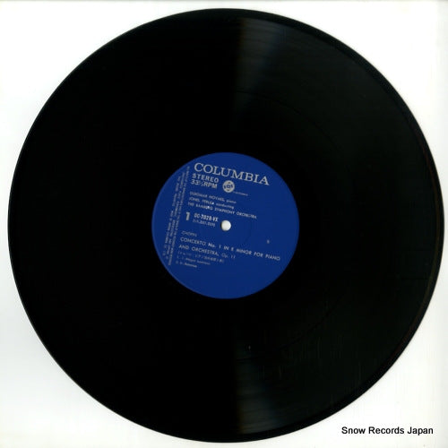 OC-7029-VX disc