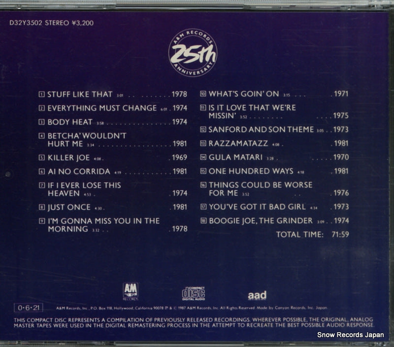 D32Y3502 back cover
