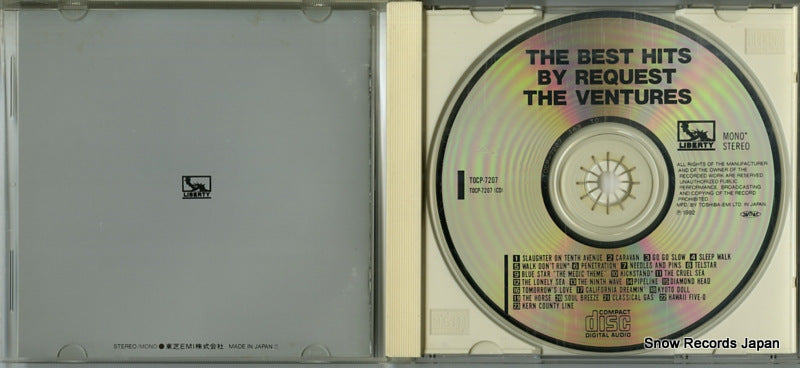TOCP-7207 disc