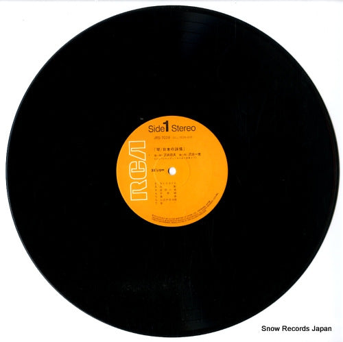 JRS-7026 disc