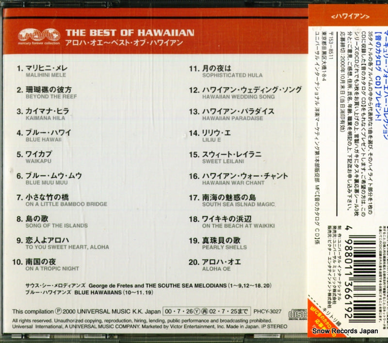 PHCY-3027 back cover