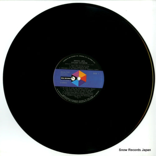 MCA-7027 disc