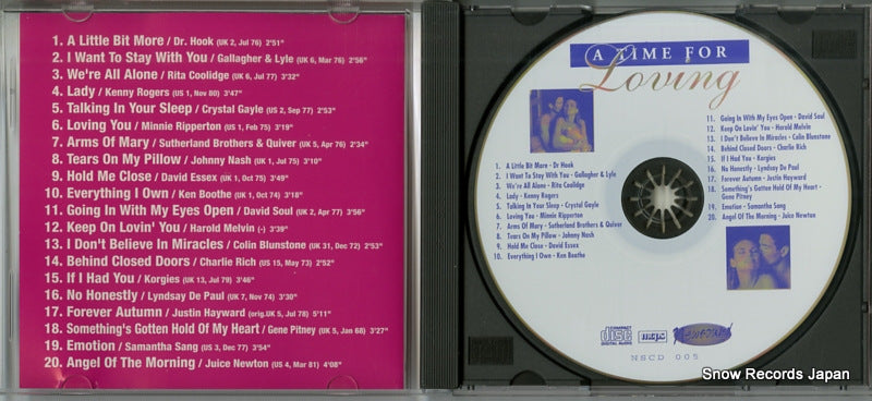 PH-5007 / NSCD-005B disc