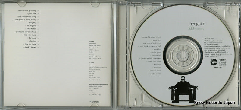 PHCR-1350 disc