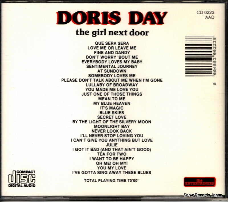 CD0223 back cover