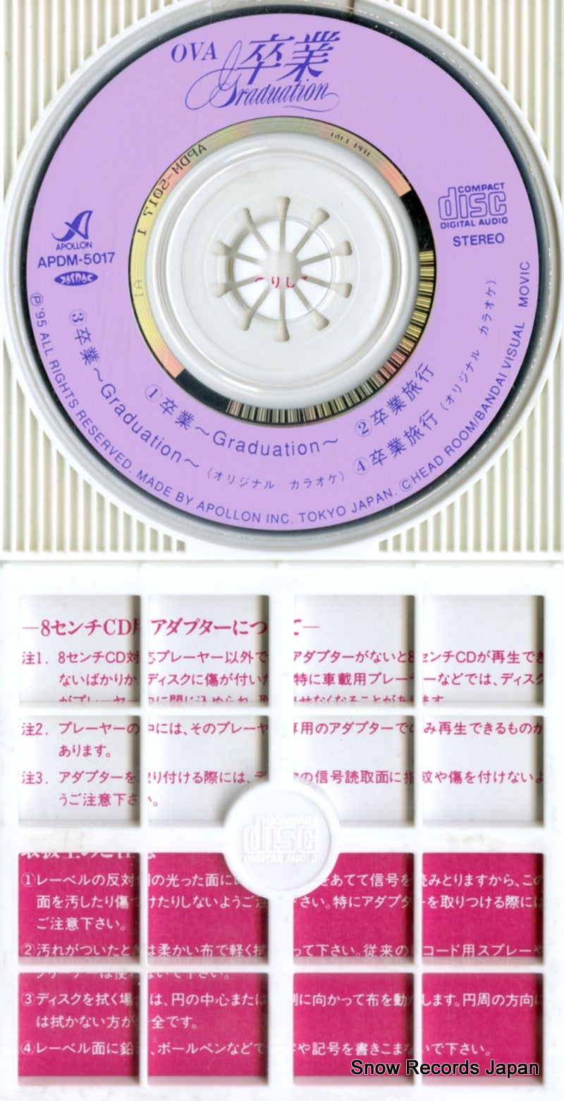 APDM-5017 disc