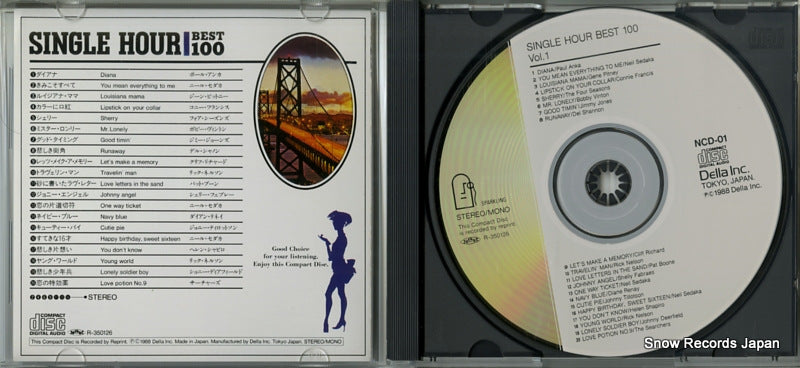 NCD-01 disc