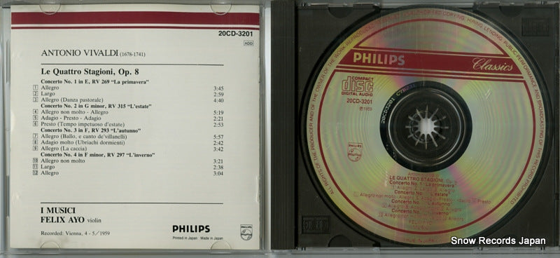 20CD-3201 disc