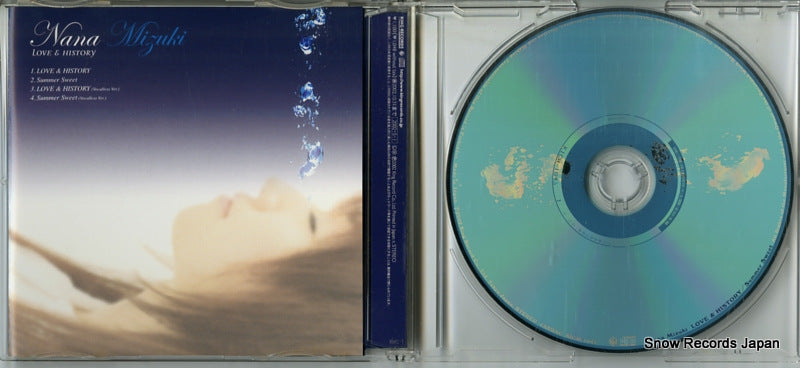 KICM1047 disc
