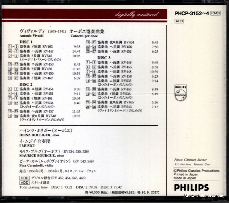 PHCP-3152 back cover