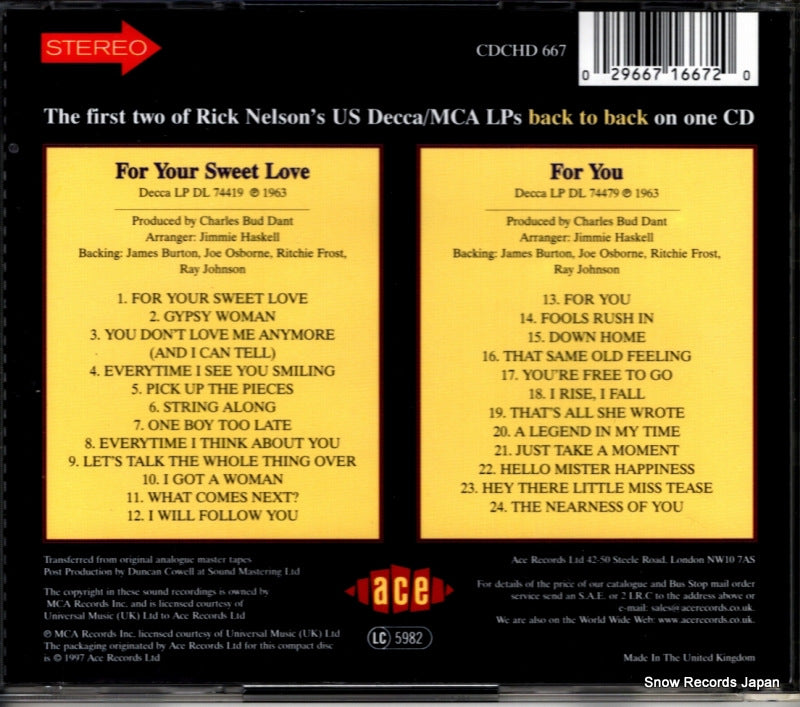 CDCHD667 back cover