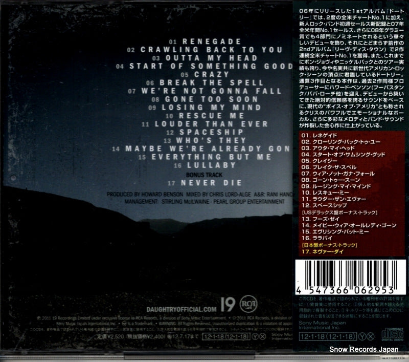 SICP3367 back cover