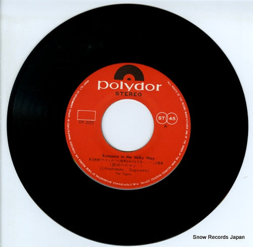 SDP-2022 disc