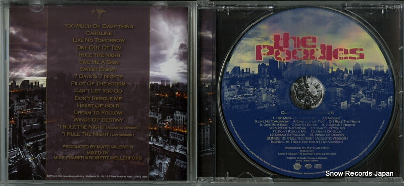 KICP1443 disc