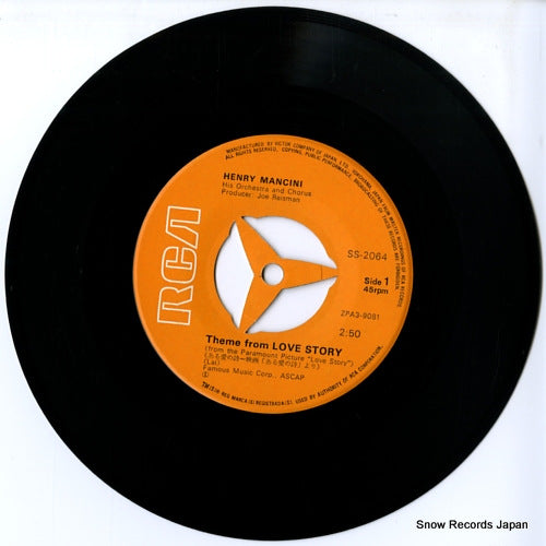 SS-2064 disc