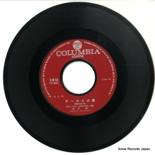 D(M)-50 disc