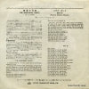 SX-1038 back cover