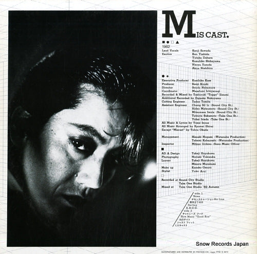 28MX1125 back cover