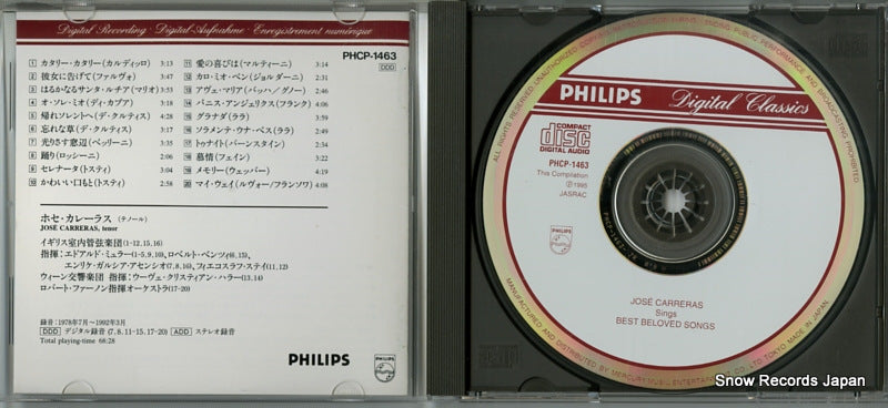 PHCP-1463 disc