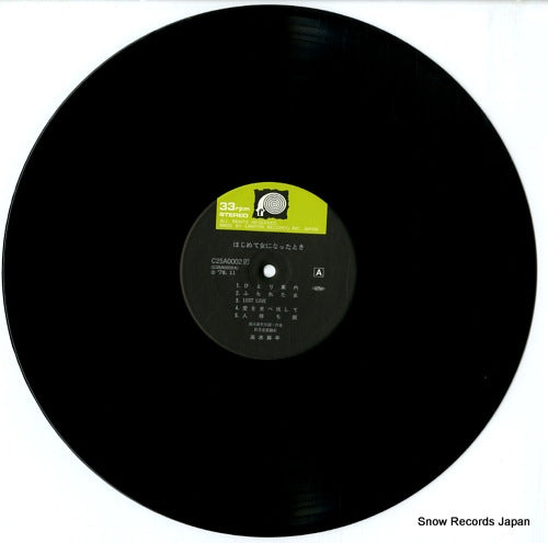 BS5627 disc