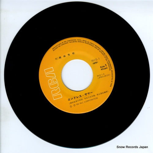 RHS-1 disc