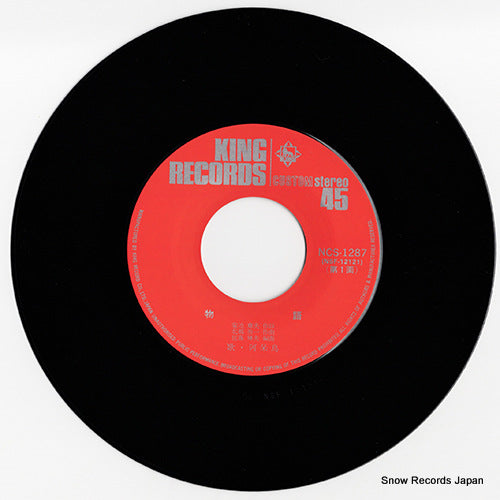 NCS-1287 disc