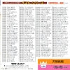 CW-7225 back cover