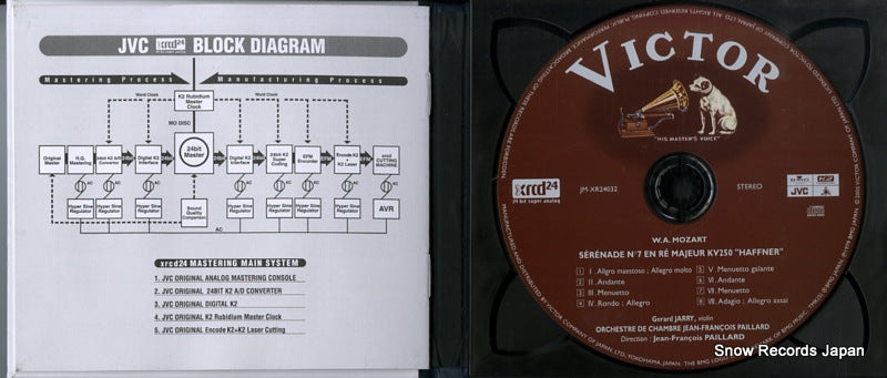 JM-XR24032 disc