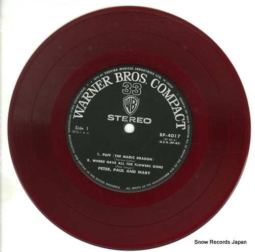 BP-4017 disc