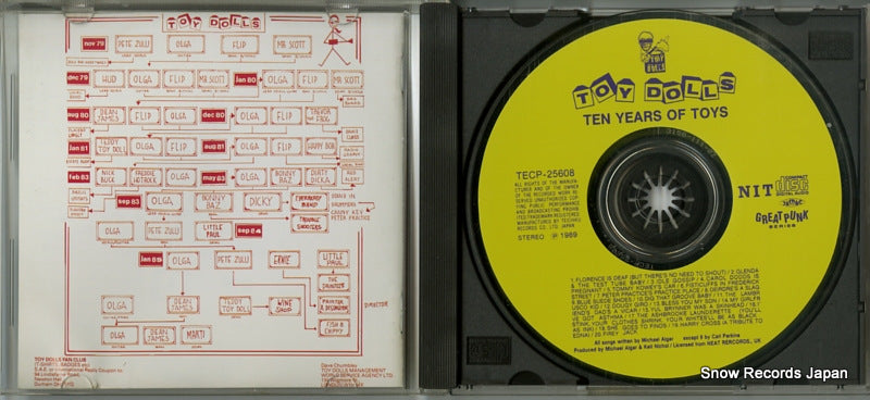 TECP-25608 disc