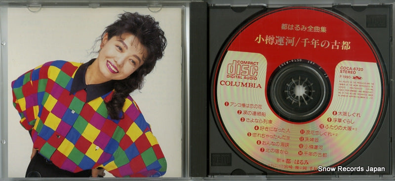 COCA-6720 disc