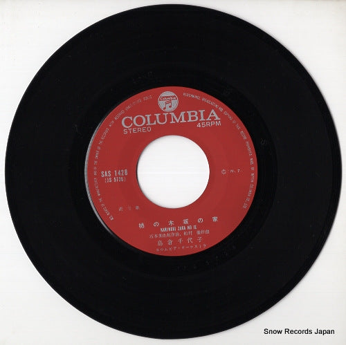 SAS-1428 disc