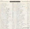 NK-82 back cover