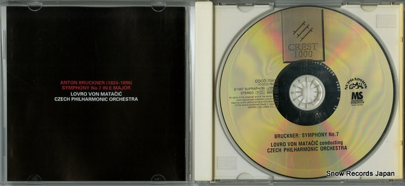 COCO-70414 / COCO-78206 disc