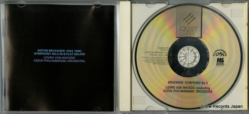 COCO-70415 disc