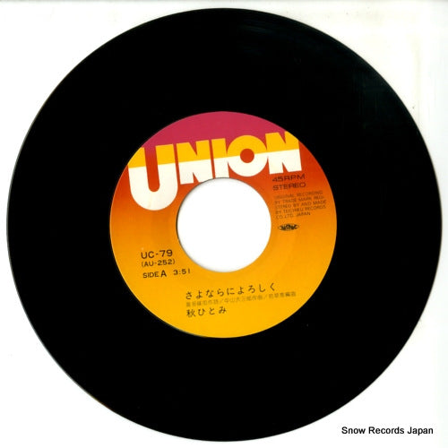 UC-79 disc