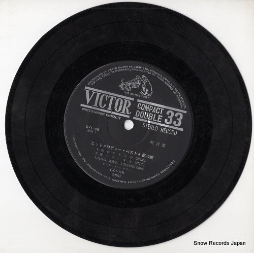 SVC-68 disc
