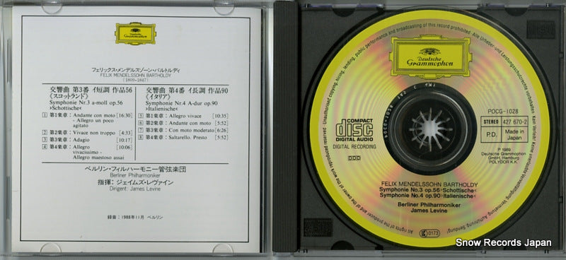 POCG-1028 disc