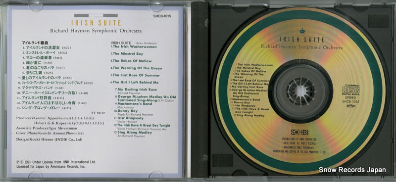 SHCB-1015 disc