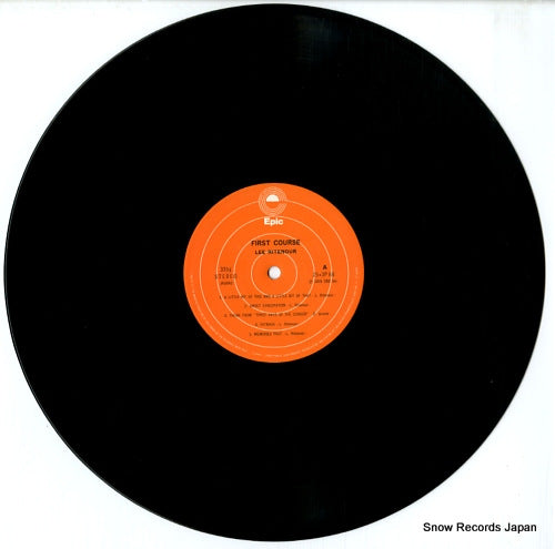 25.3P-68 disc