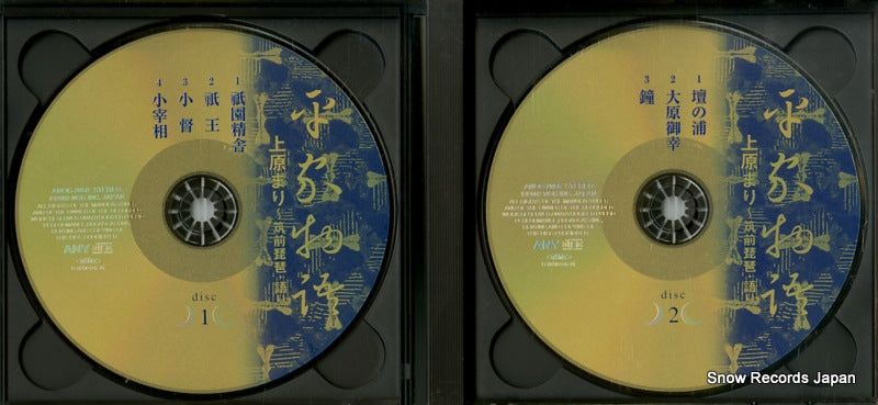 ANOC-2058 disc
