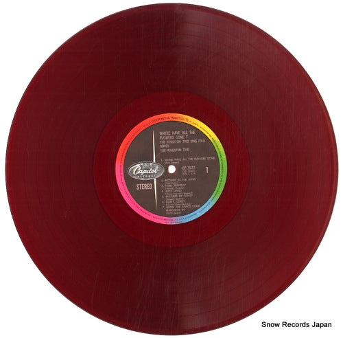 CP7077 disc