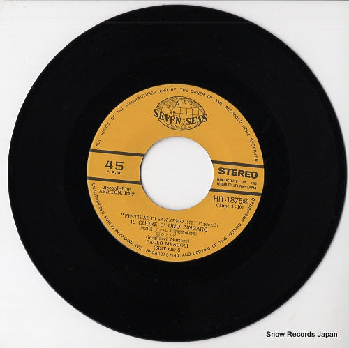 HIT-1875 disc